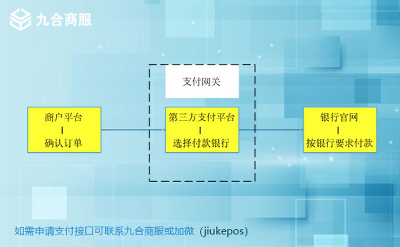 「付钱吧技术」：打造智慧支付新生态