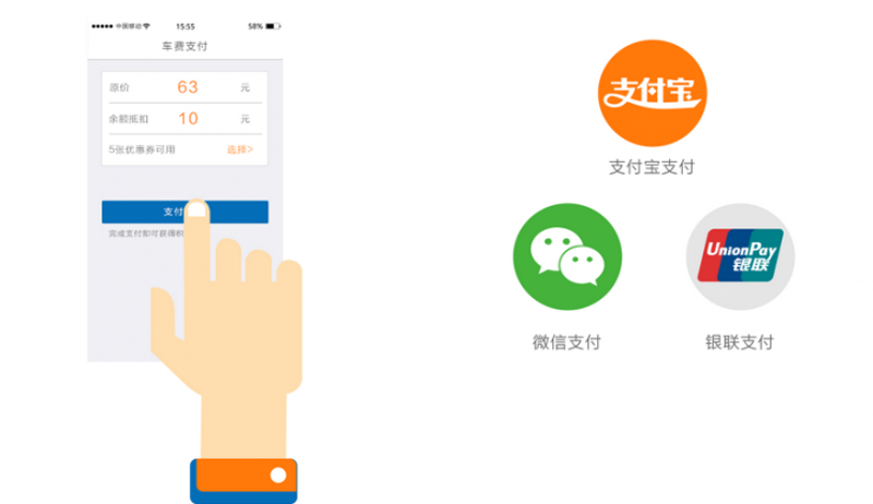 移动支付：重塑现代生活方式的新方式